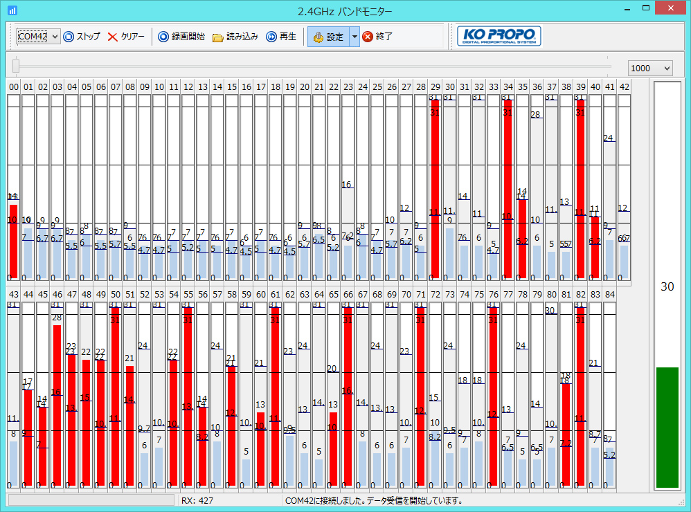 http://www.t-ueda.jp/myblog/24GHzBandMoniter.jpg